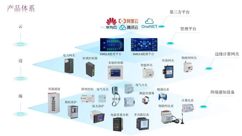 移动办公系统：高效办公的新模式